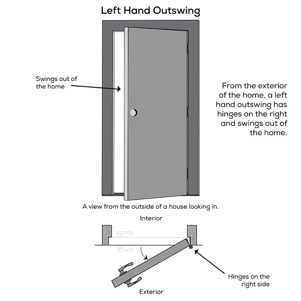 Primed Left Hand Outswing Full Lite Clear Glass Prehung Door S929