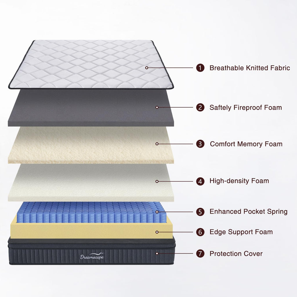 Full Size 12 Inch Hybrid Mattress R76577