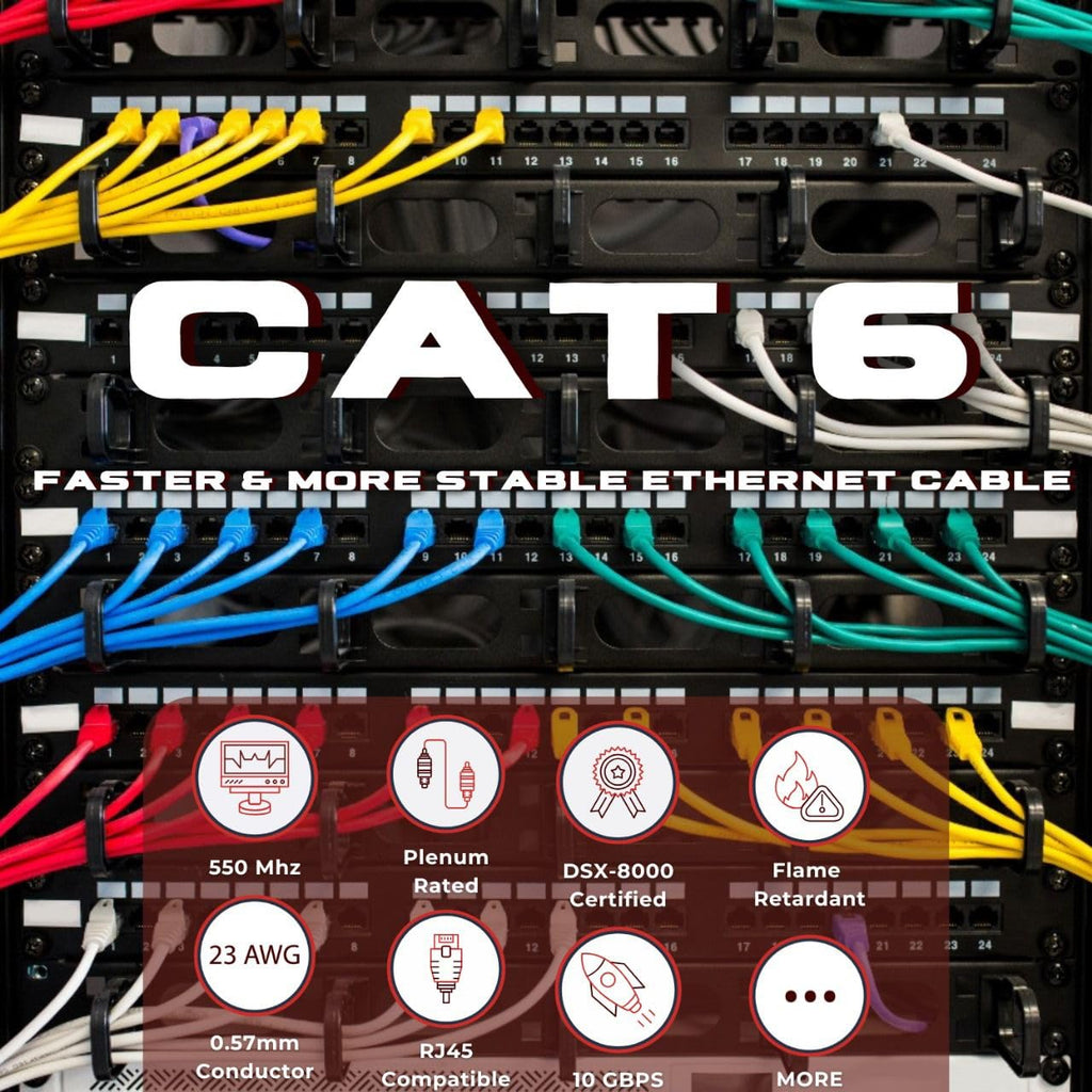 Cat6 Plenum 1000ft 23AWG Solid Bare Copper UTP Bulk Ethernet Cable M35474