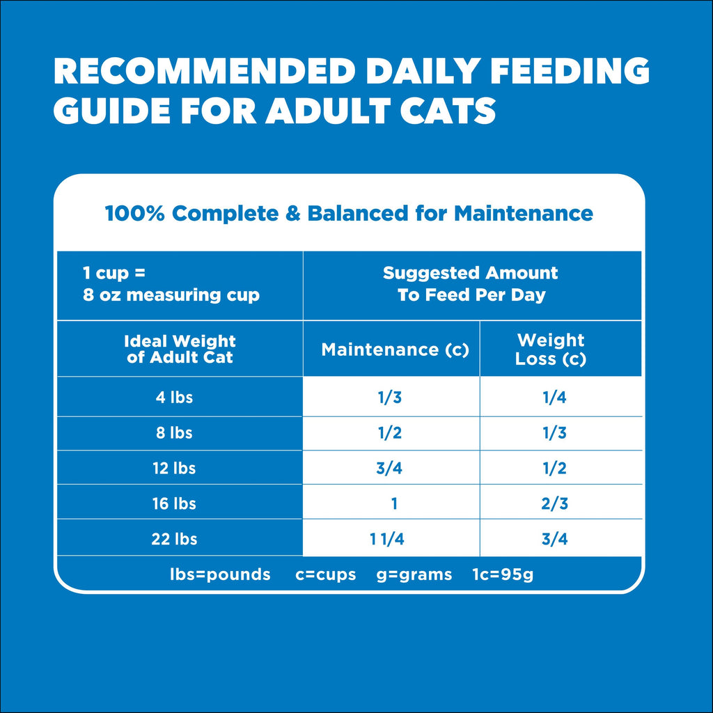 Healthy Weight Chicken Dry Cat Food 3.5 lb Q8431