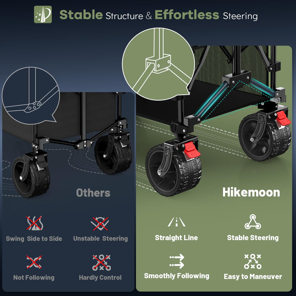 Collapsible Wagon with Extended Tailgate, Black O402939