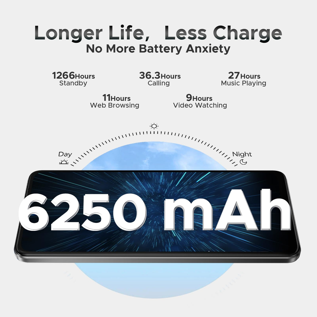5G Unlocked Android Smartphone 32GB+128GB 6.75" 120Hz Dual SIM 6250mAh B806978