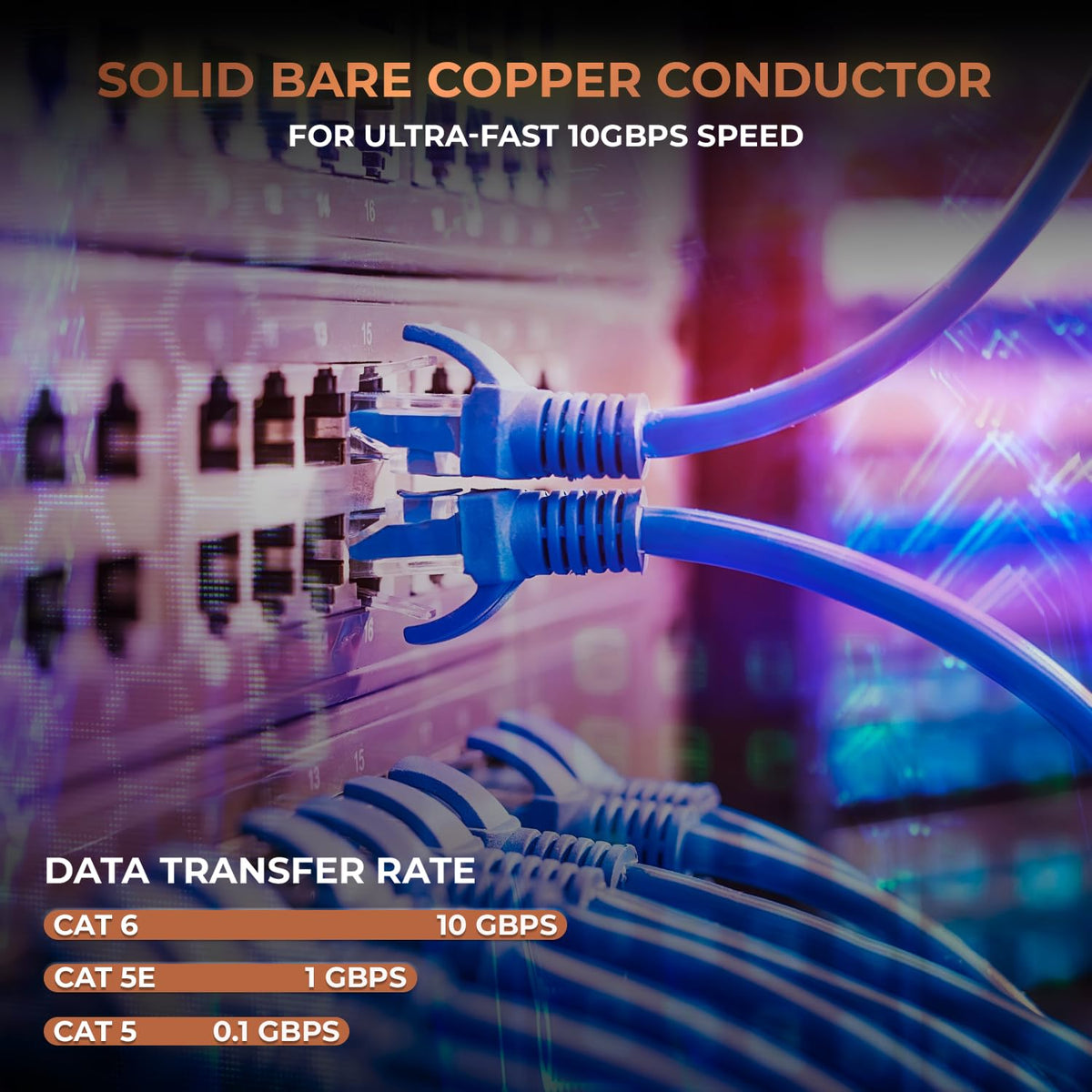 Cat6 Plenum 1000ft 23AWG Solid Bare Copper UTP Bulk Ethernet Cable M35474