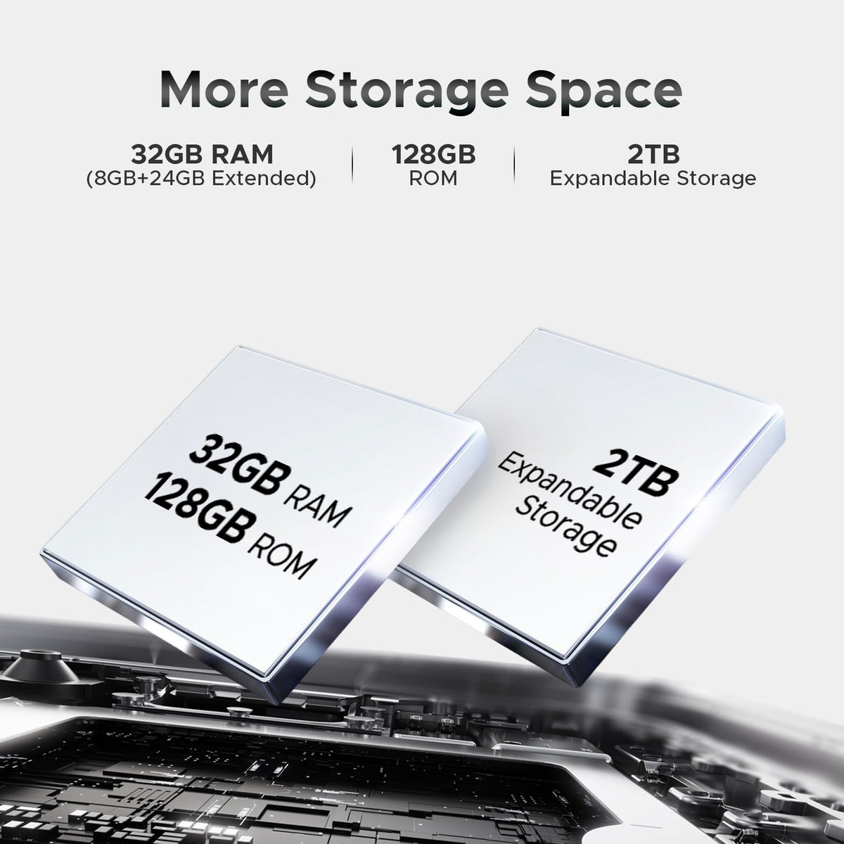 5G Unlocked Android Smartphone 32GB+128GB 6.75" 120Hz Dual SIM 6250mAh B806978