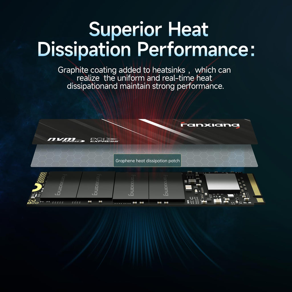 512GB PCle 3.0x4 NVMe M.2 2280 Internal Solid State Drive S38248