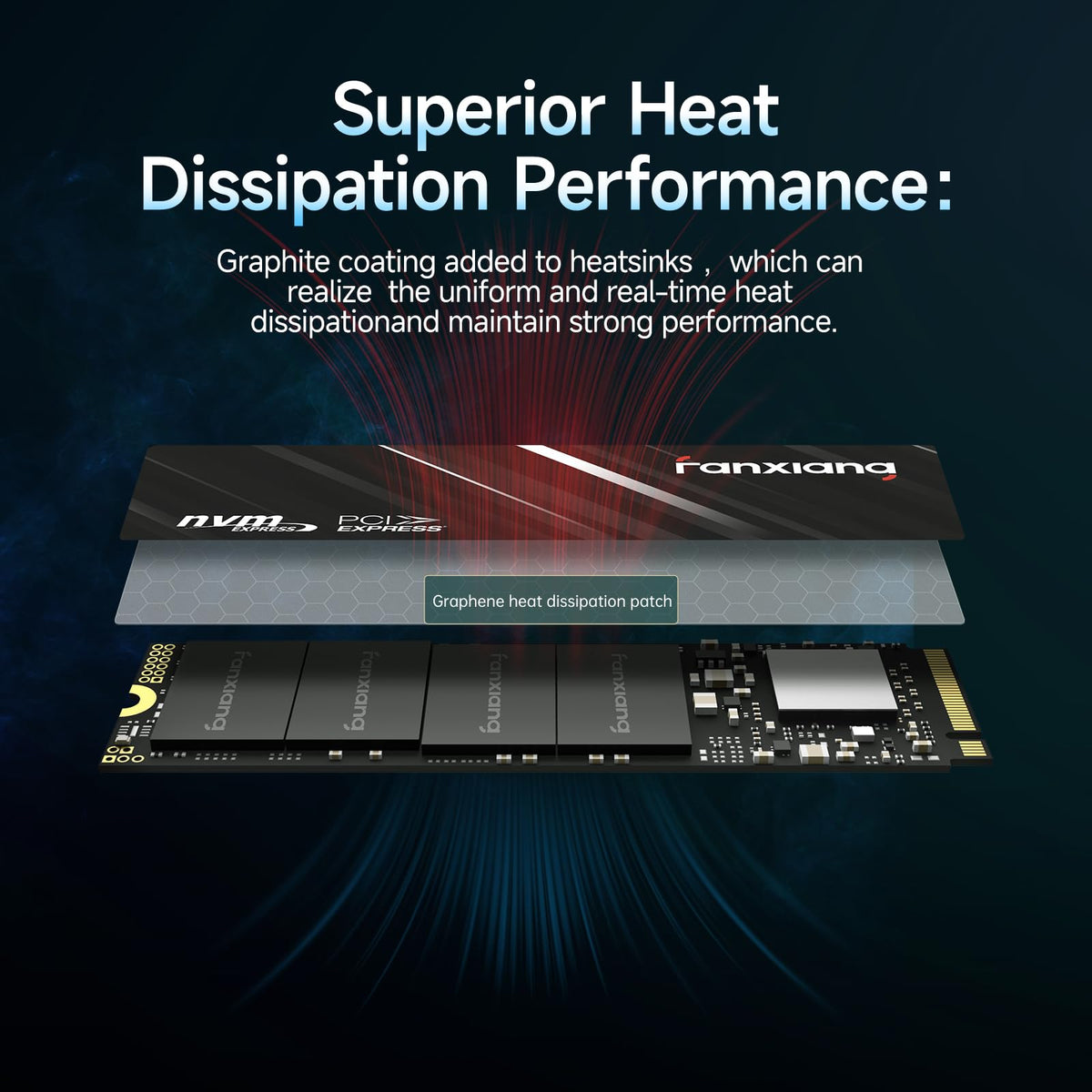 512GB PCle 3.0x4 NVMe M.2 2280 Internal Solid State Drive S38248