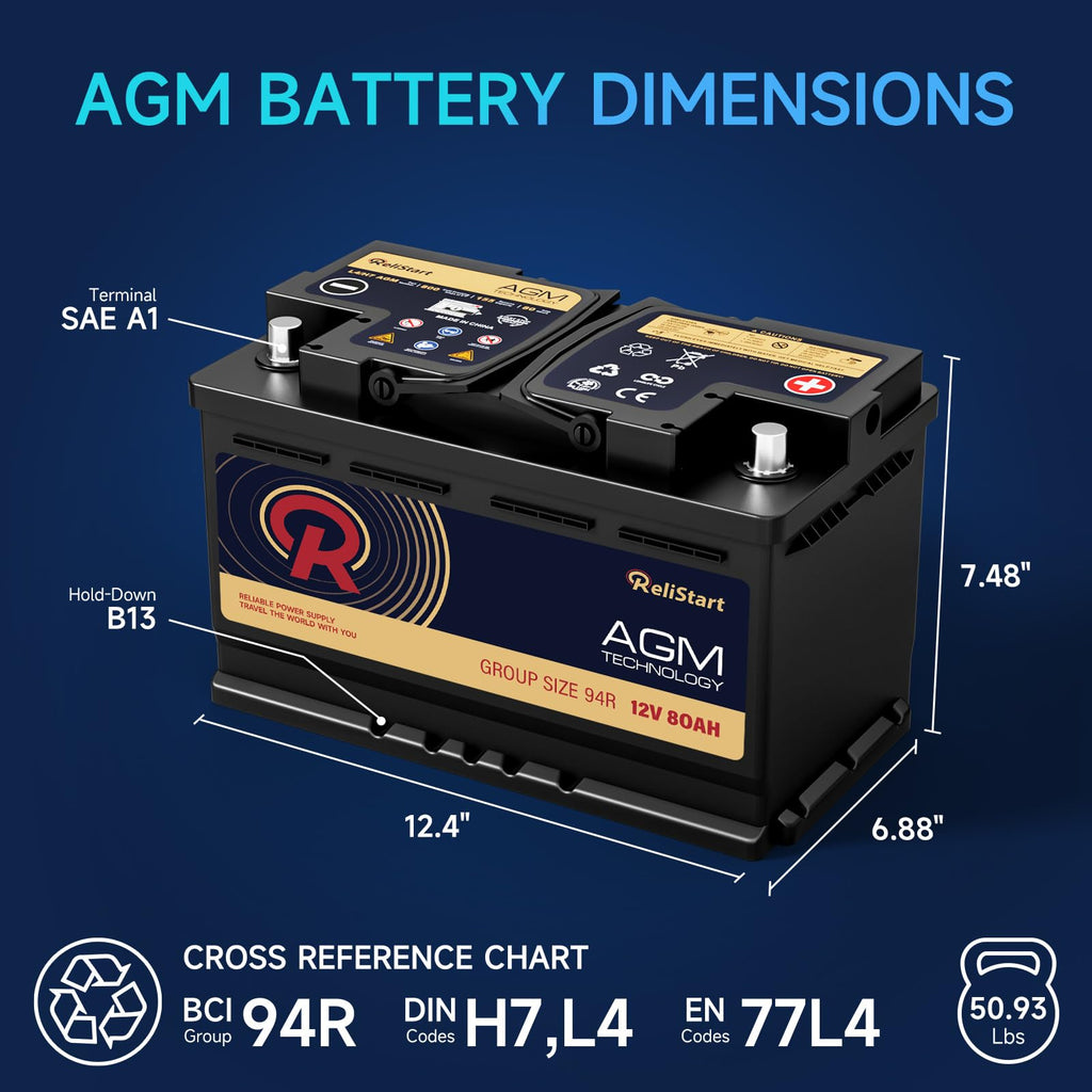 12V 80AH H7 Group 94R AGM Car Battery R2289