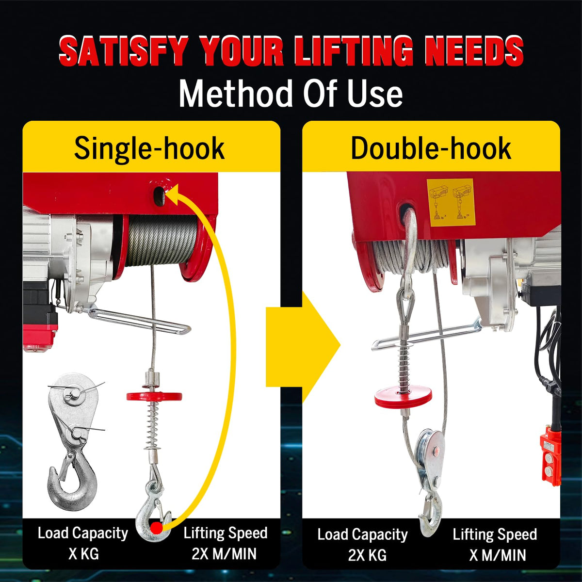 1760lbs Electric Hoist Winch with Wireless Control M5433