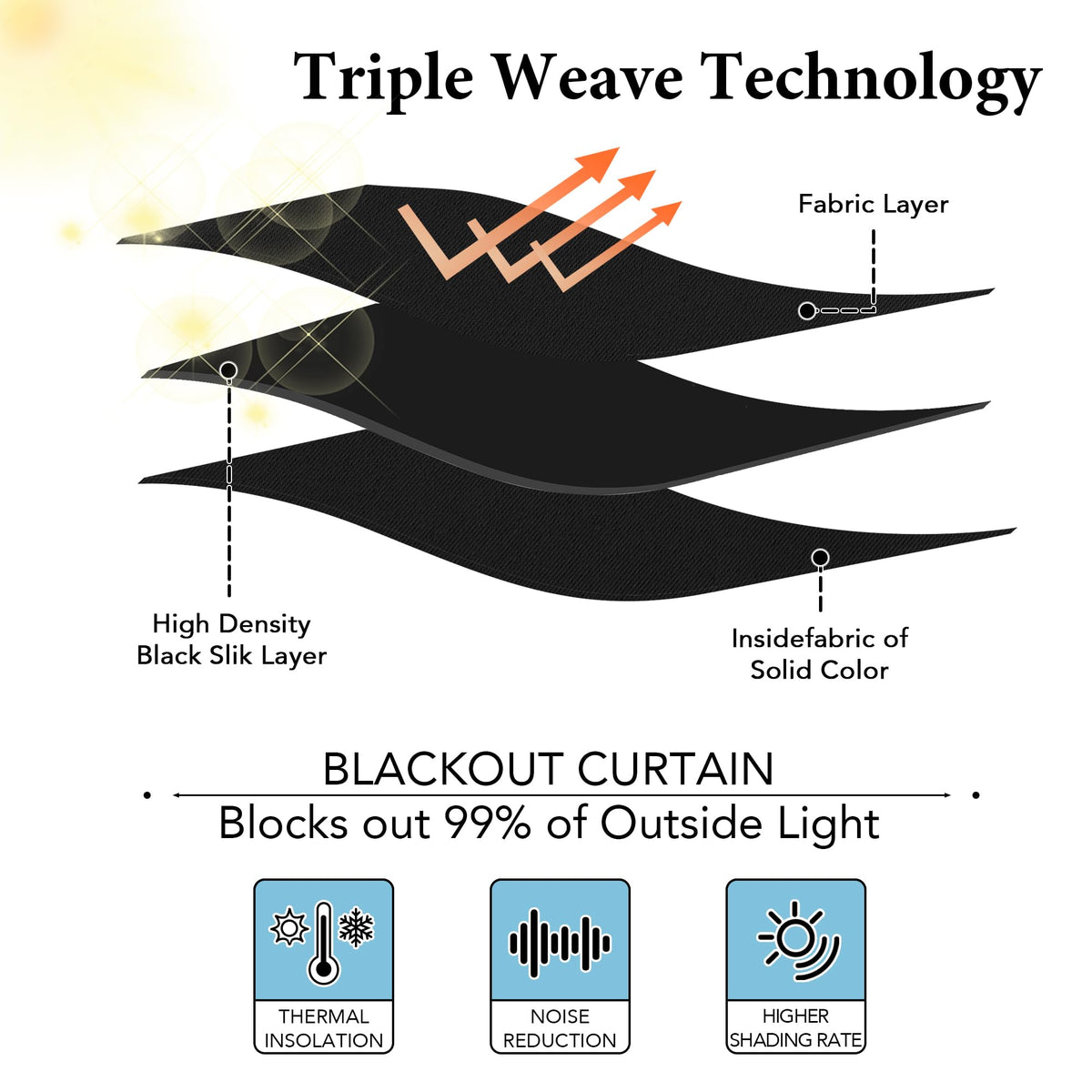 Extra Wide Blackout Curtains N44549