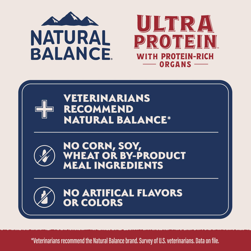 Chicken & Quail Egg Protein 2.8 oz 12 Pack U93117