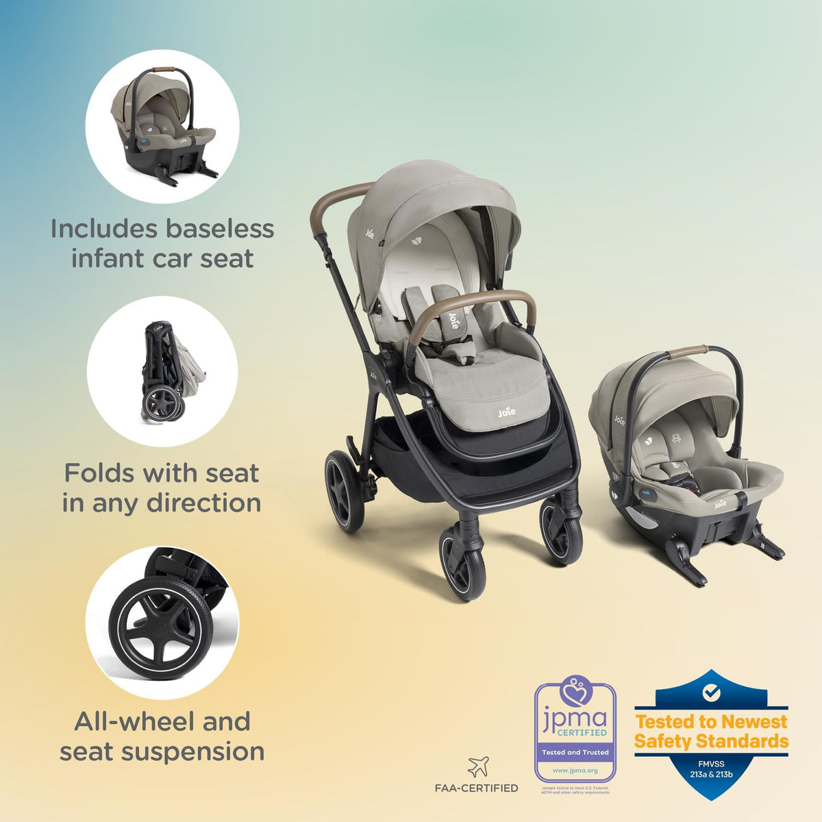 4-in-1 Stroller & Car Seat Travel System J6569
