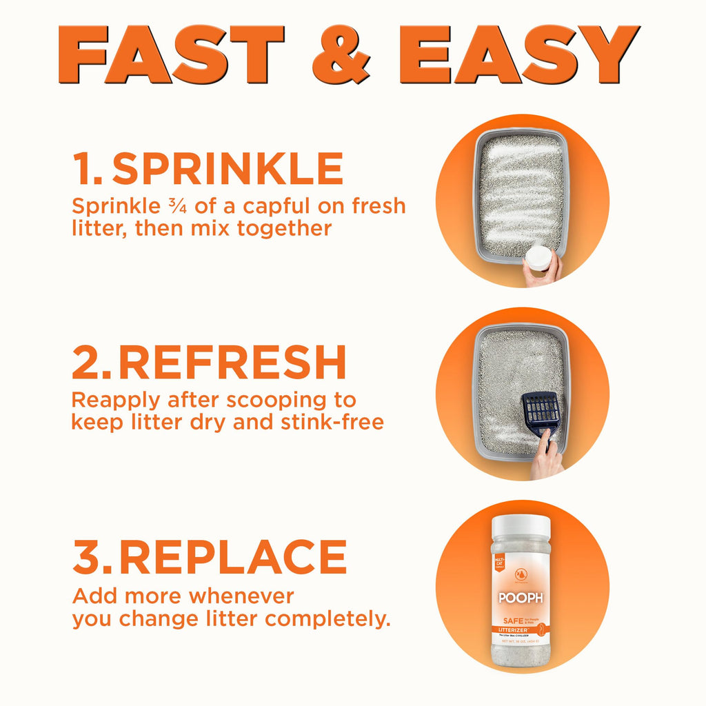 Cat Litter Odor Eliminator Additive 16 fl oz Bottle X66788