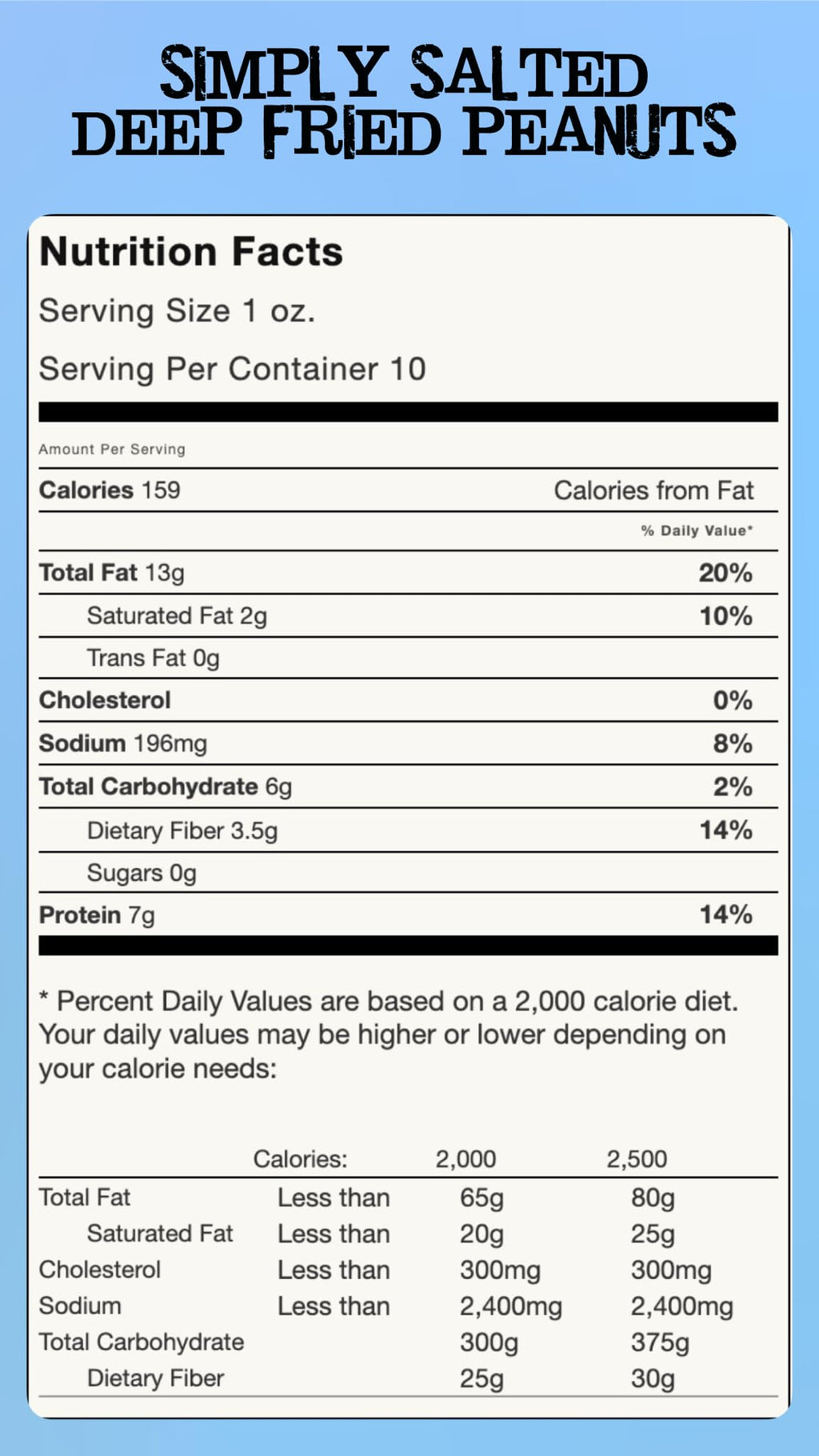 Salted Peanuts in Shell 3 Pack 30 oz O355
