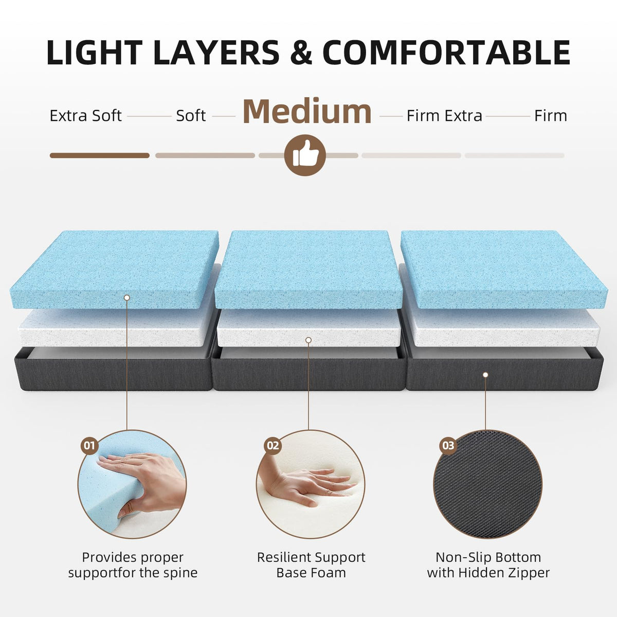 Tri Folding Memory Foam Mattress with Washable Cover B270
