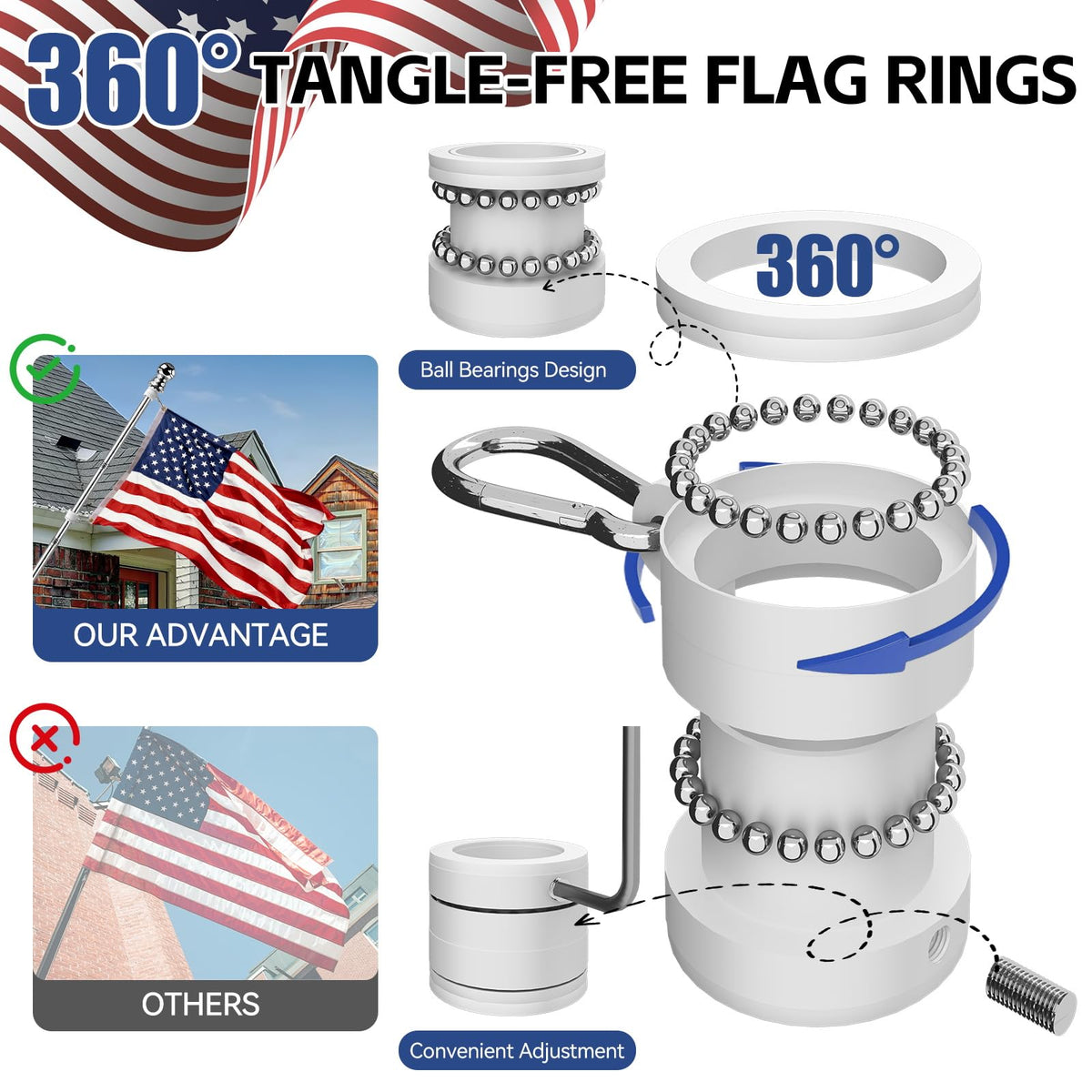 5 FT Flag Pole Kit with 3x5ft American Flag Stainless Steel Z843