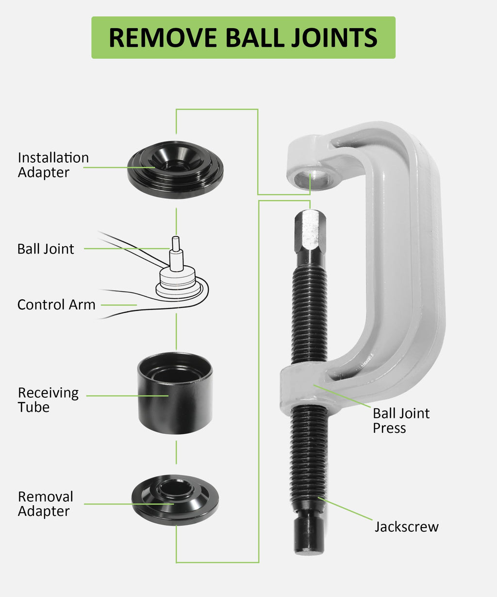 Ball Joint Removal Tool Kit with 4x4 Adapters M5704