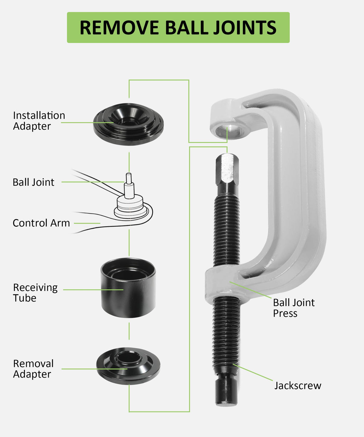 Ball Joint Removal Tool Kit with 4x4 Adapters M5704