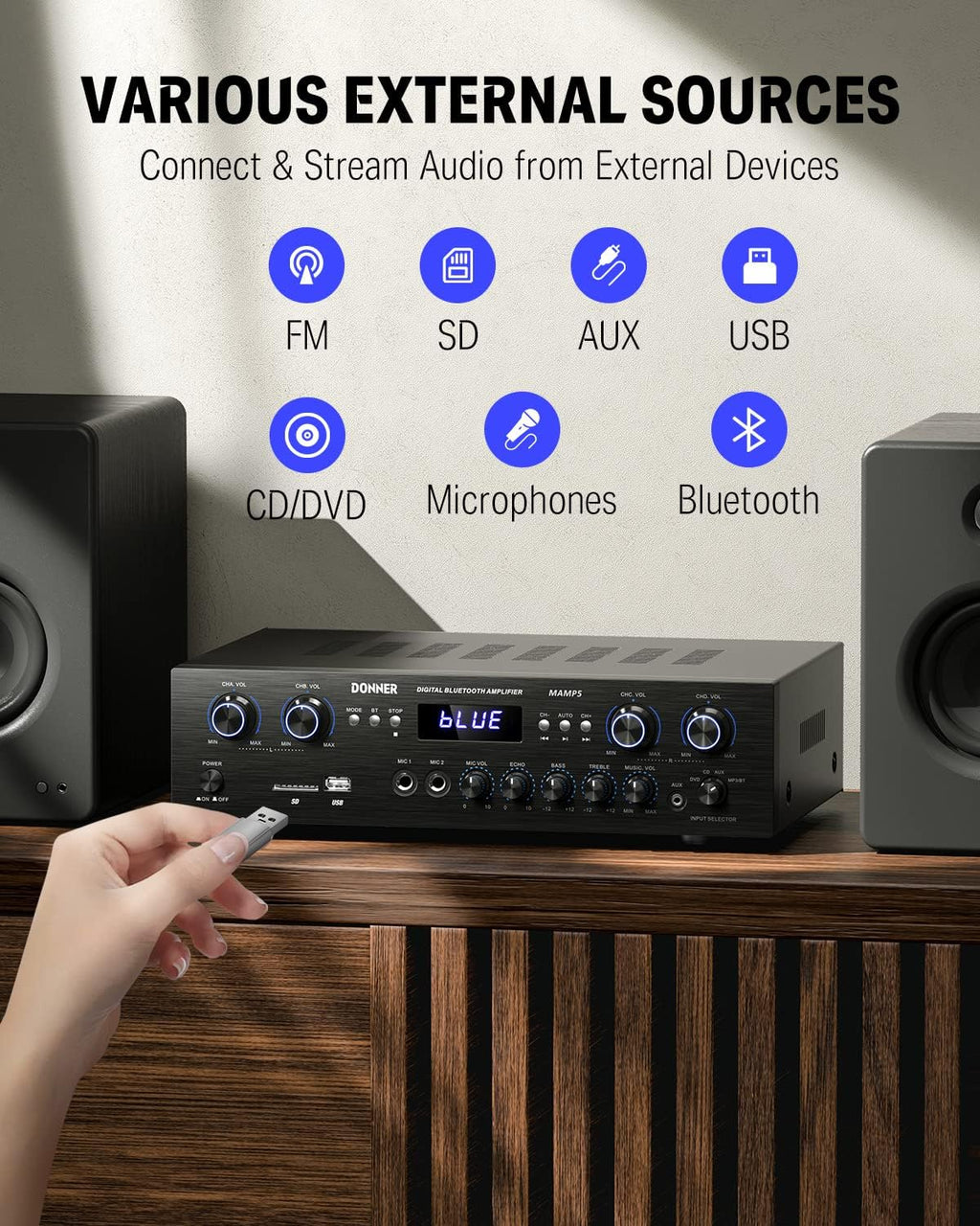 4 Channel 440W Peak Power Bluetooth Stereo Audio Amplifier Receiver Y519