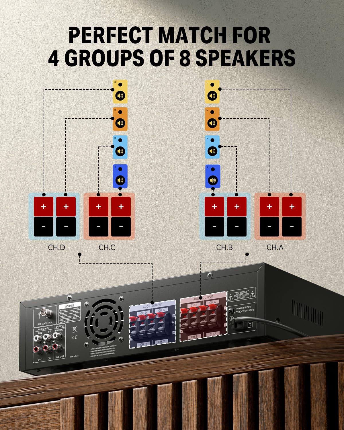 4 Channel 440W Peak Power Bluetooth Stereo Audio Amplifier Receiver Y519