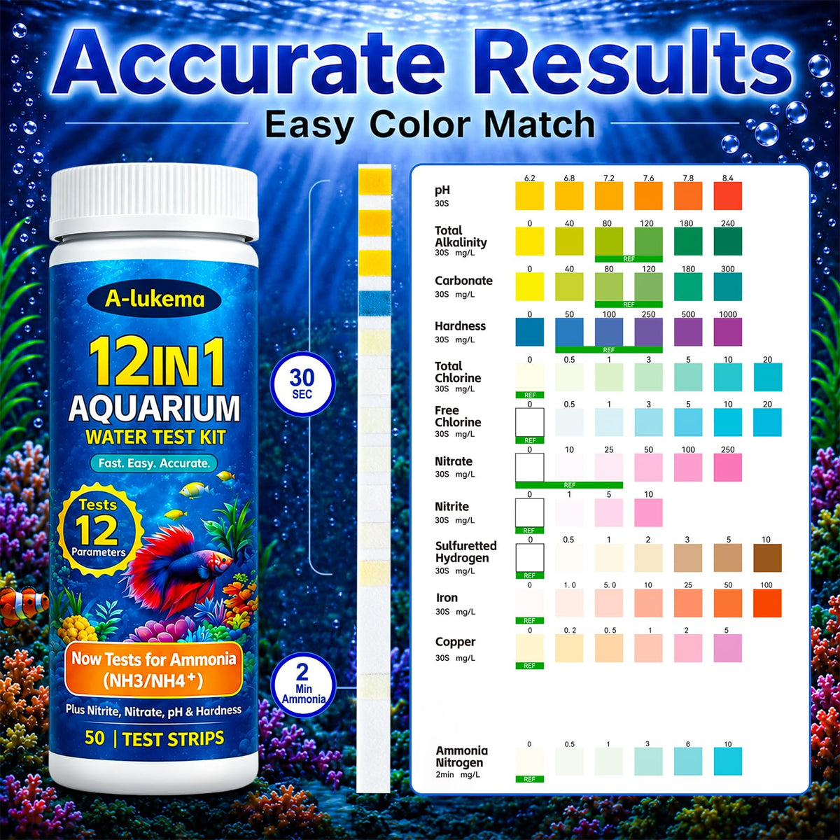 Aquarium Test Strips 50ct W132