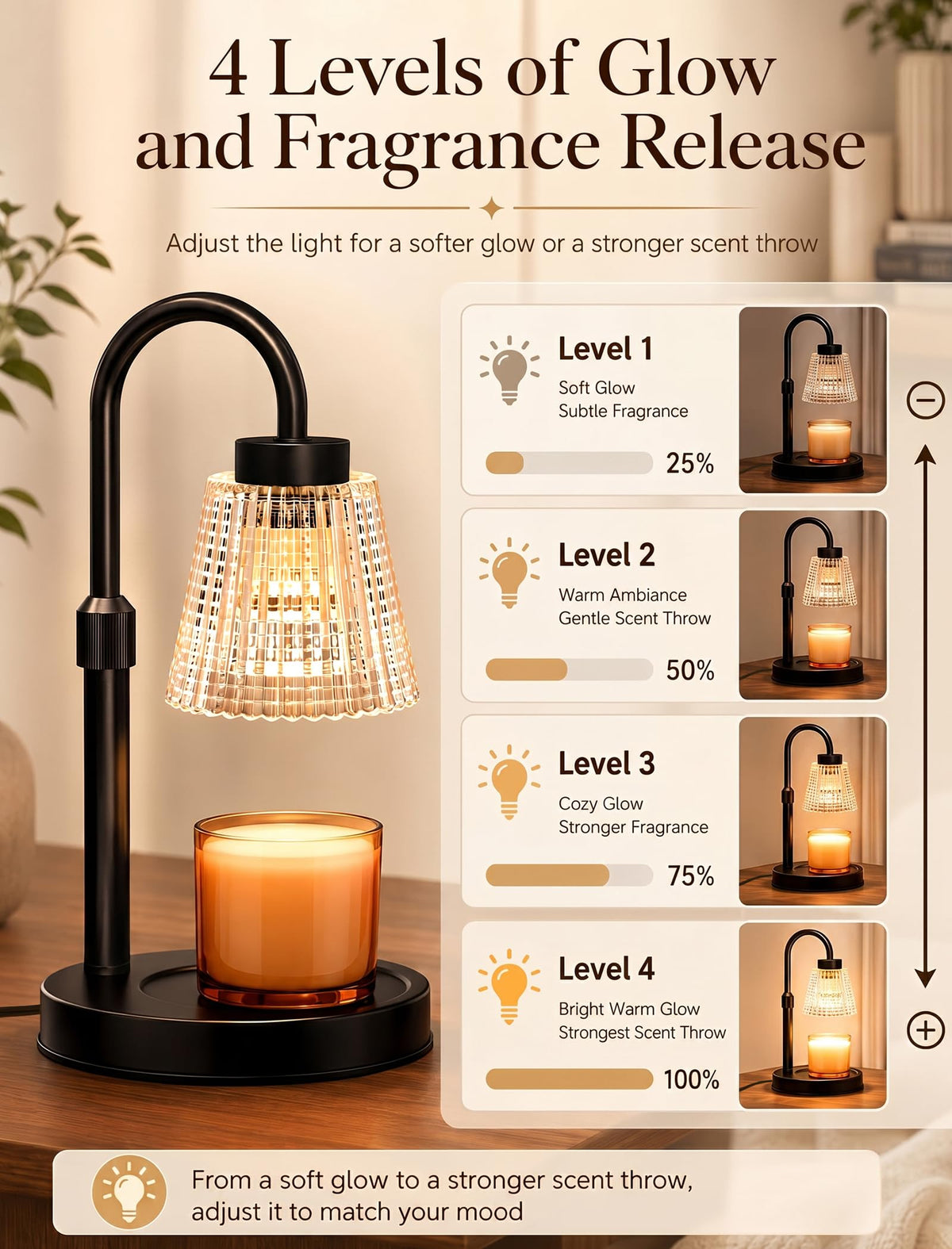 Candle Warmer Lamp with Timer and Dimmer Y710723