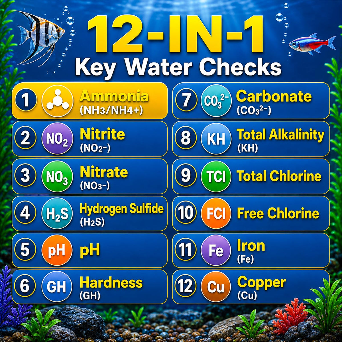 Aquarium Test Strips 50ct W132