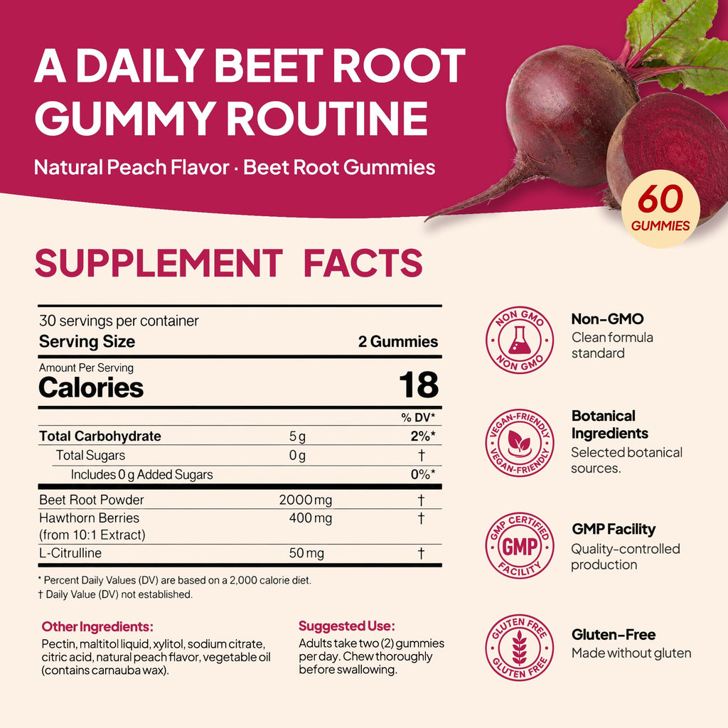 Beet Root Gummies 60 Count Vegan Non-GMO Gluten Free D413