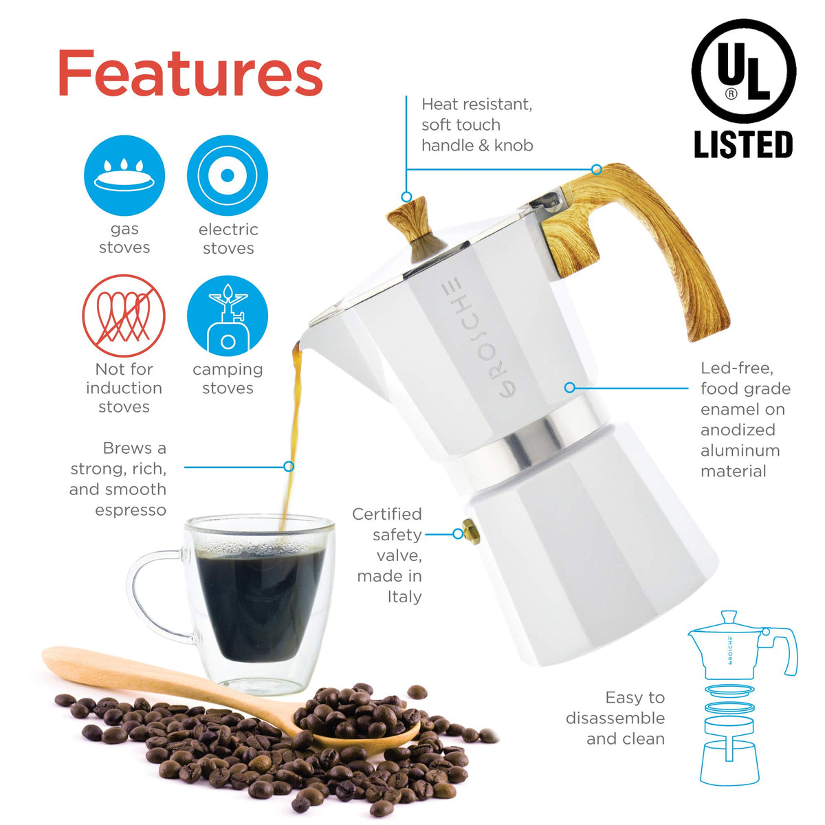 Stovetop Espresso Maker Moka Pot 5 oz White O5767