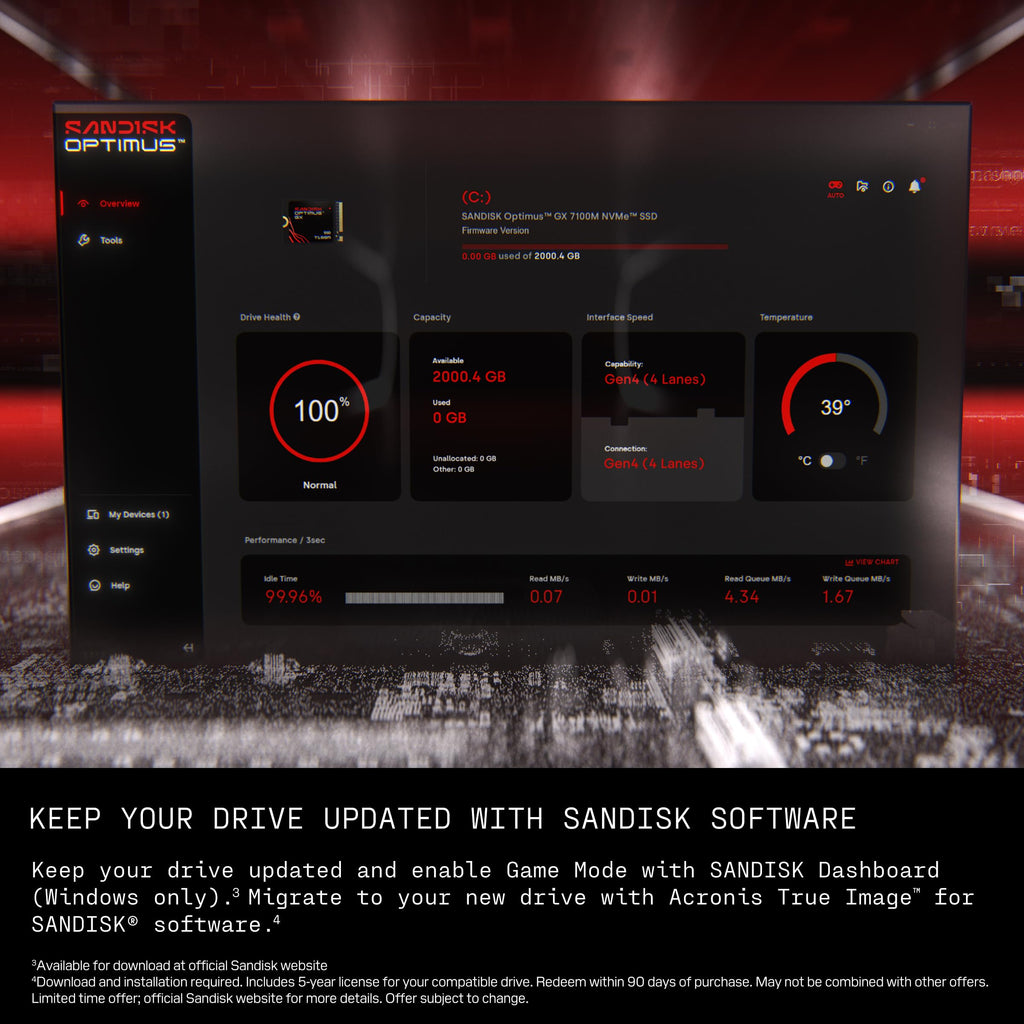 2TB NVMe SSD Z65051