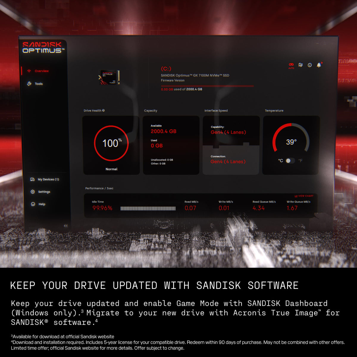 2TB NVMe SSD Z65051