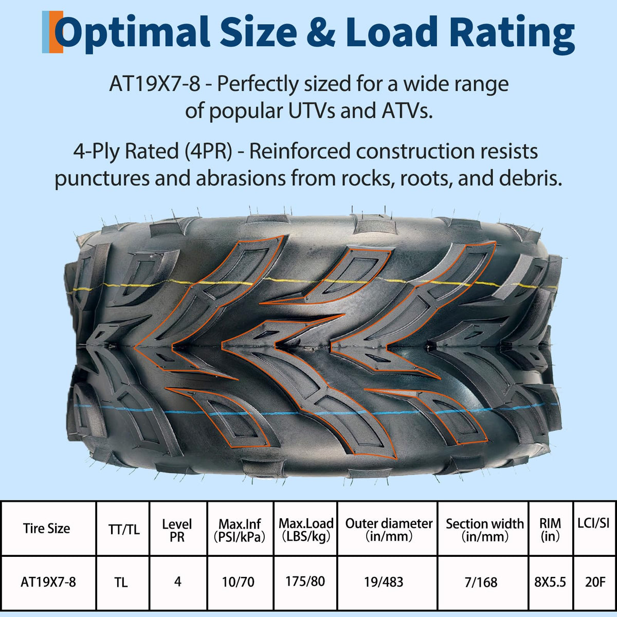 Set of 2 19x7-8 Tubeless ATV Tires F102597