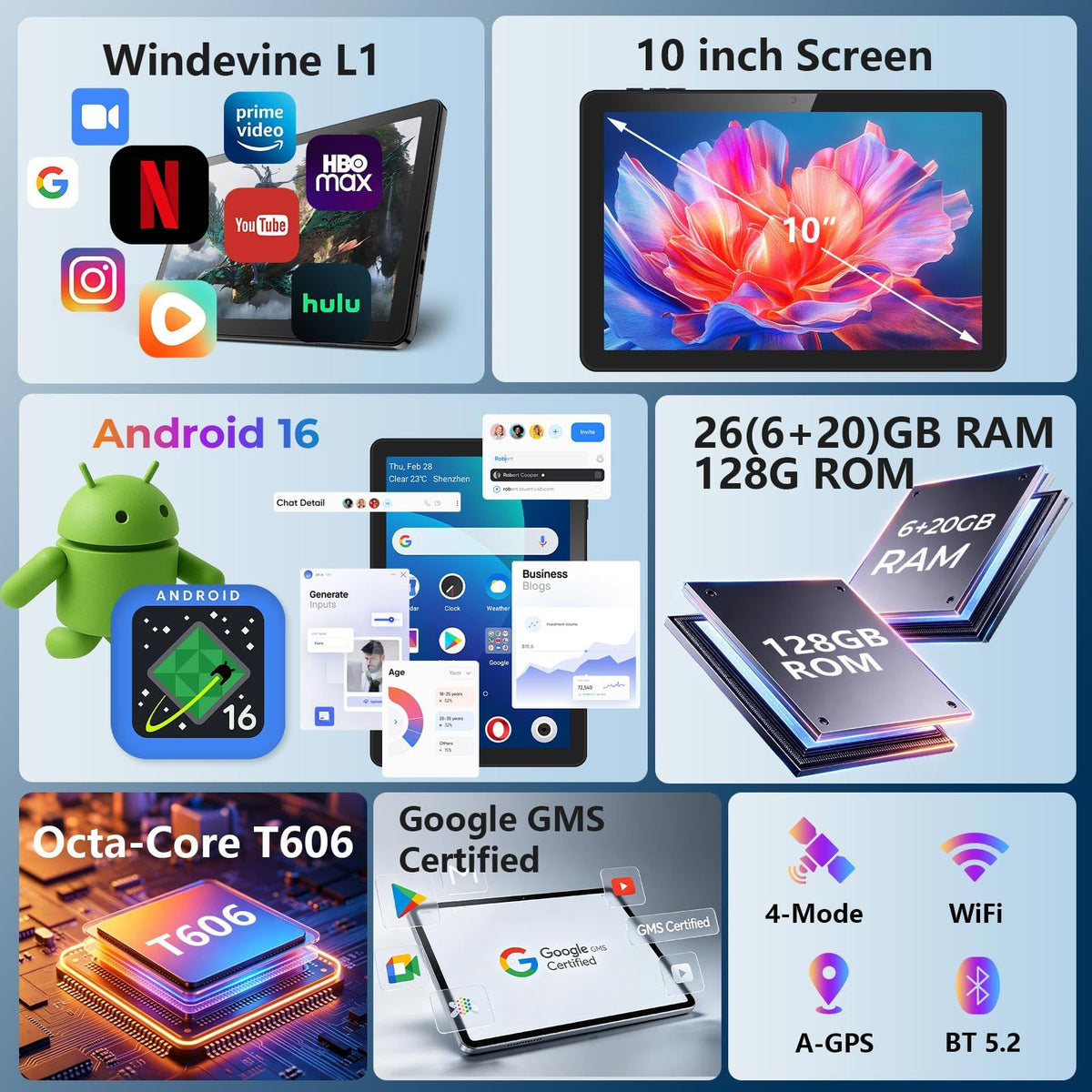 Android Tablet 10 inch, 26GB RAM 128GB ROM 7000 mAh Black D6180
