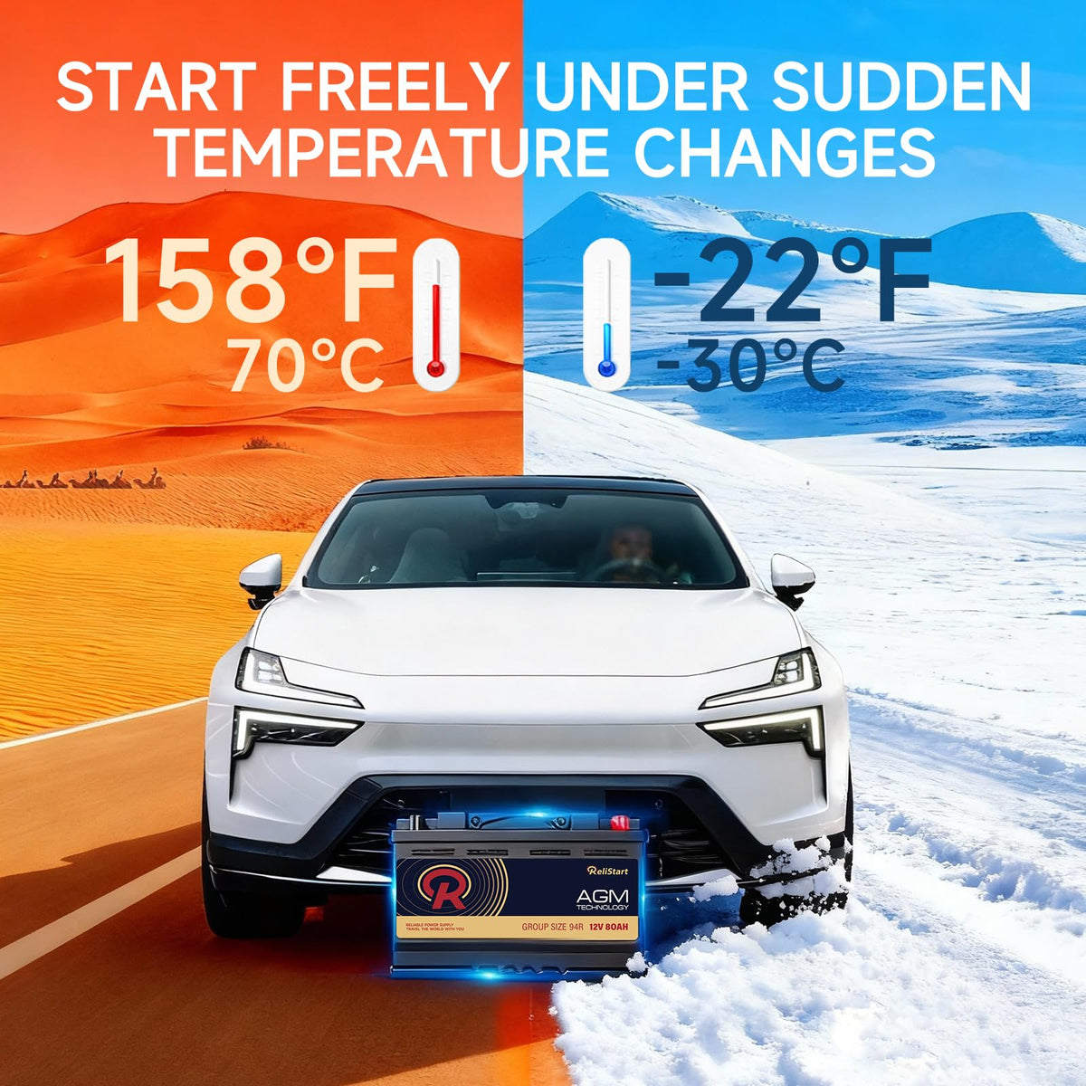 12V 80AH H7 Group 94R AGM Car Battery R2289