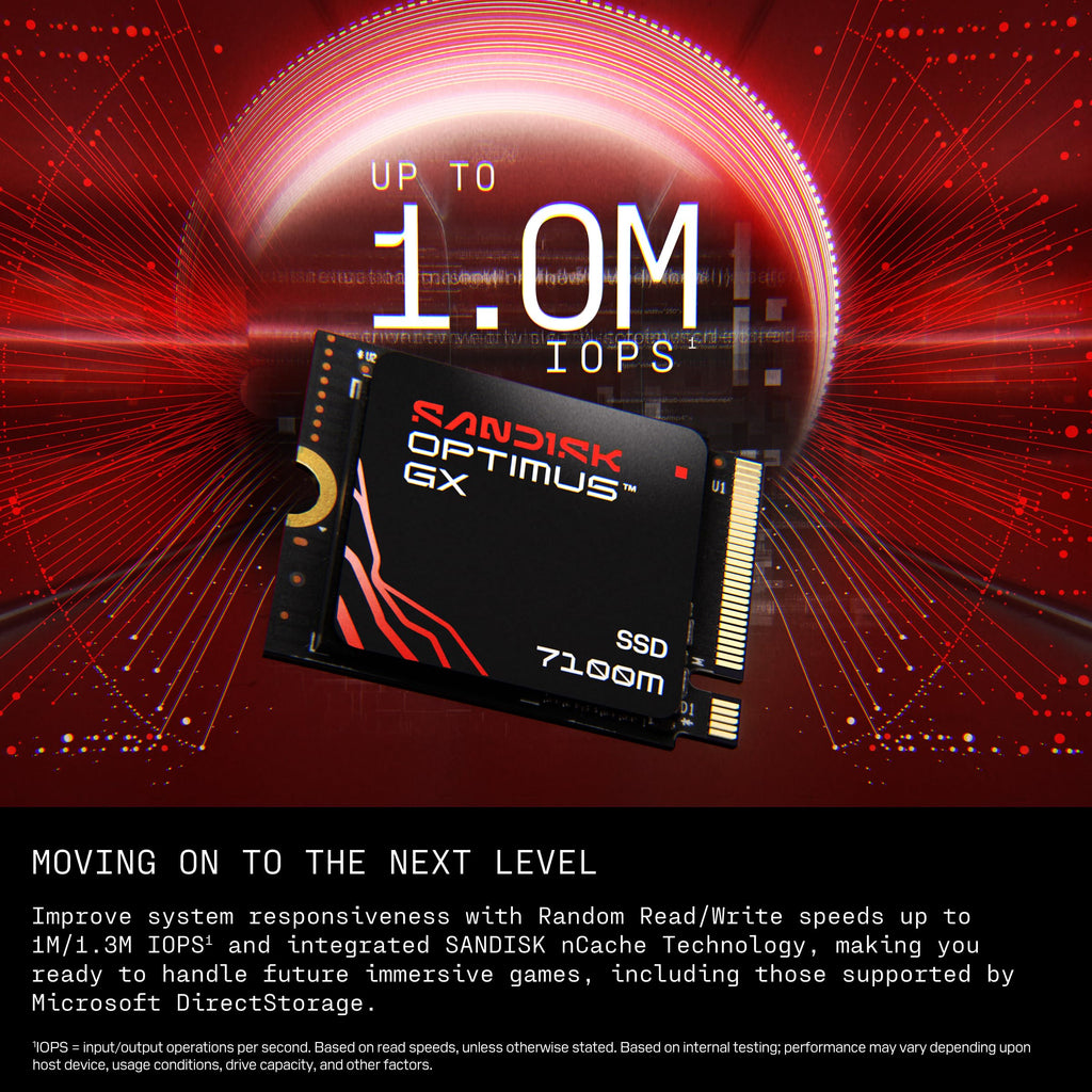 2TB NVMe SSD Z65051