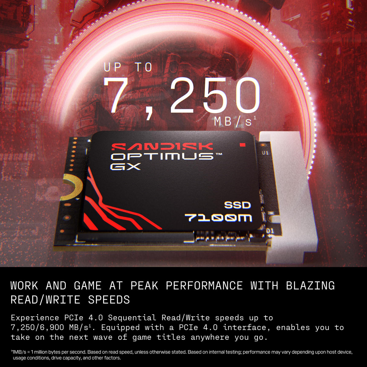 2TB NVMe SSD Z65051
